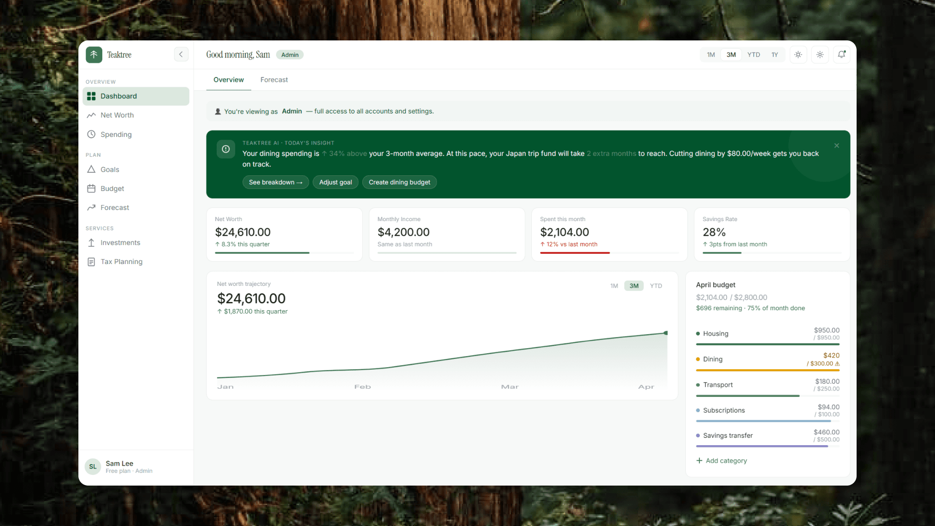 Teaktree dashboard preview